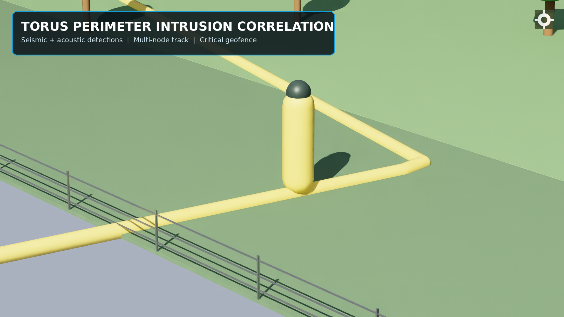 Perimeter intruder route with correlated TORUS detections