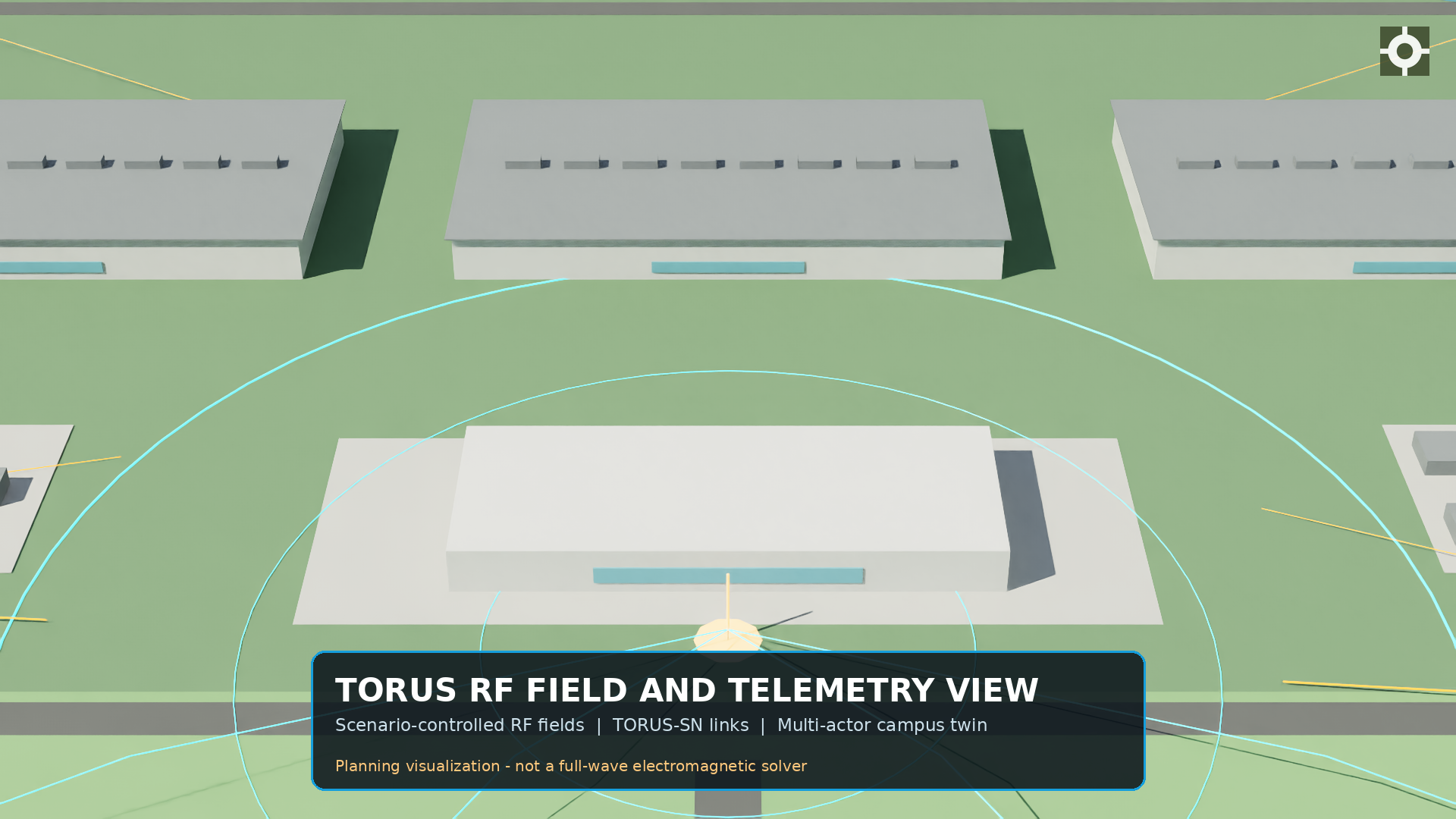 Scenario-controlled RF field and telemetry planning view across a facility